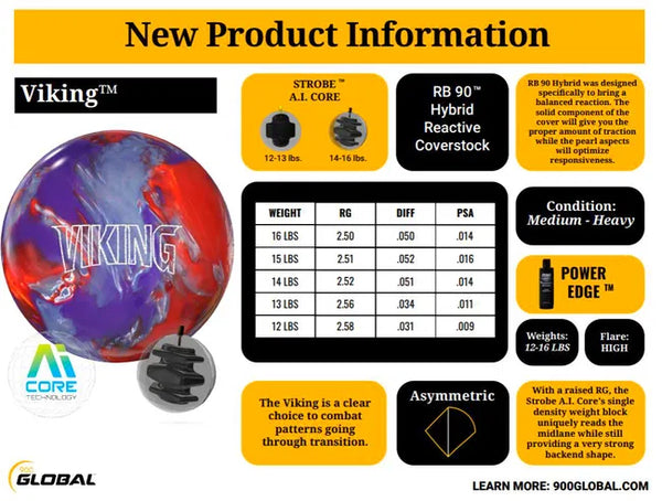 900 Global Viking - High Performance Bowling Ball - Bowling Monkey