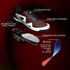 KR Strikeforce TPC Gladiator - Men's Performance Bowling Shoes (Black / Red / White - Details)