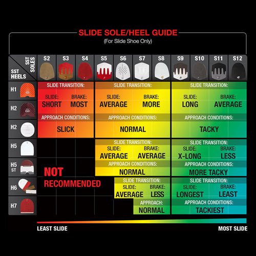 Dexter THE 9 Saw Tooth Bowling Slide Sole - (S9) Longer Slide